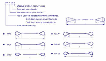 Pressed Steel Wire Rope Sling,Eastern Sun Co., Ltd.